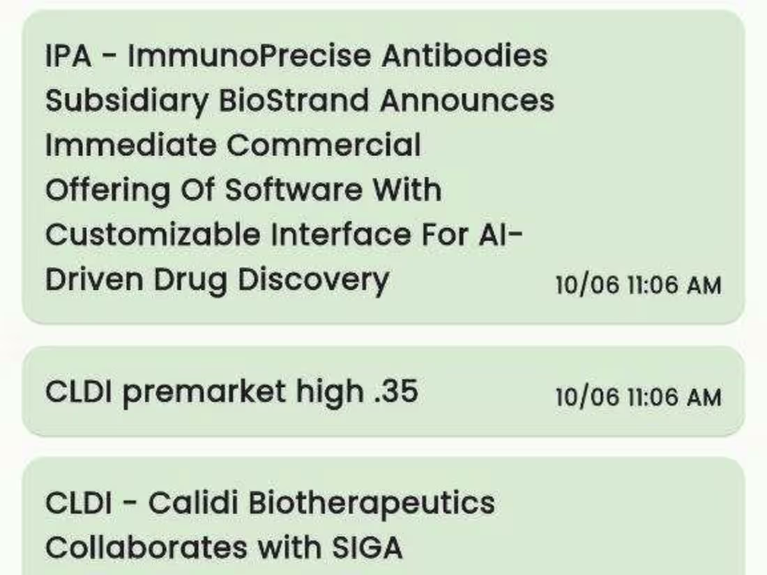 Cover image for SymbolAlerts Multi-platform App 