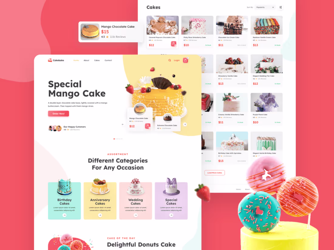 Cover image for Online Cake Delivery Website