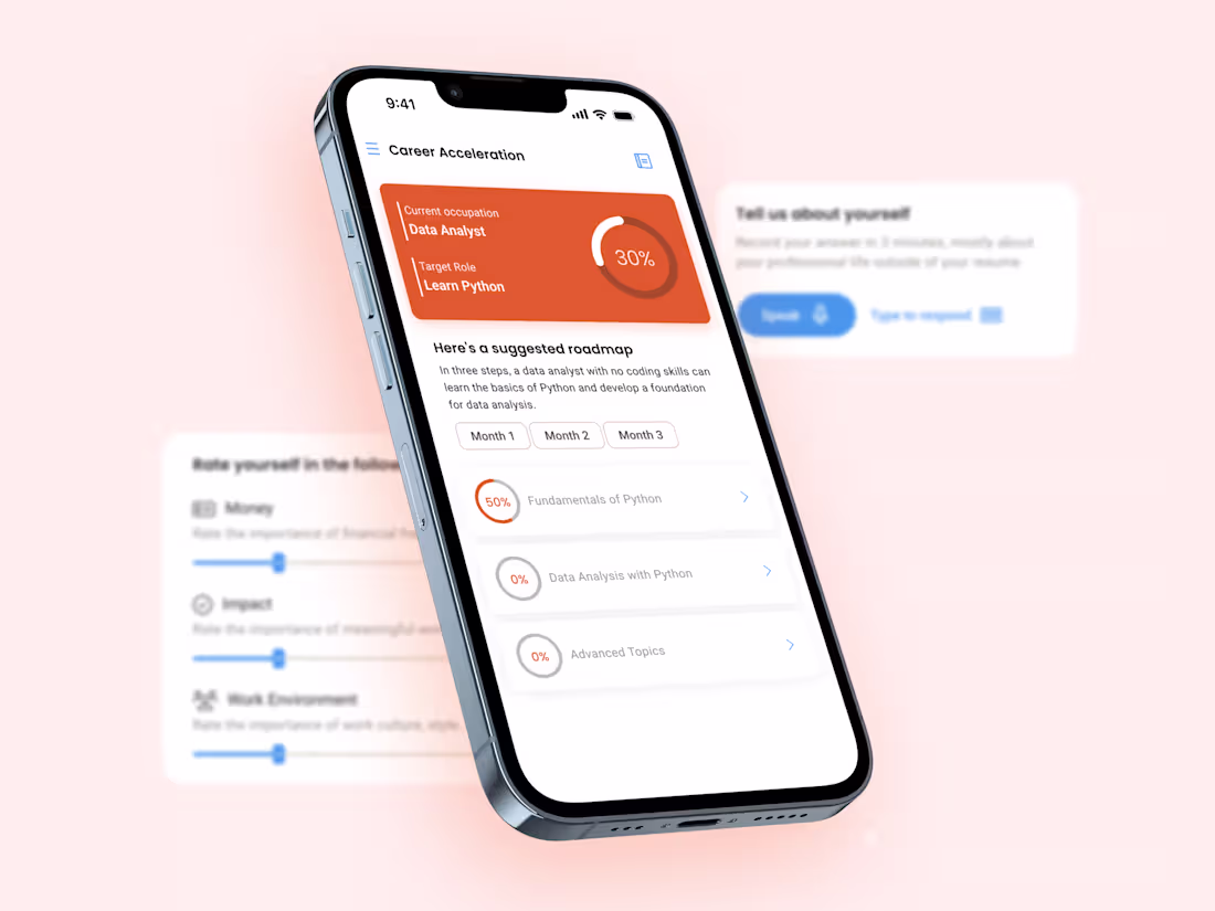 Cover image for Career Counselling for Professional Growth