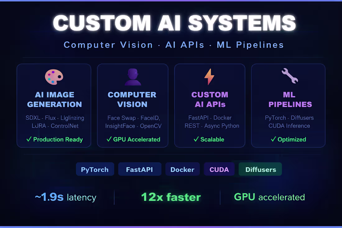 Cover image for Designed and built a production