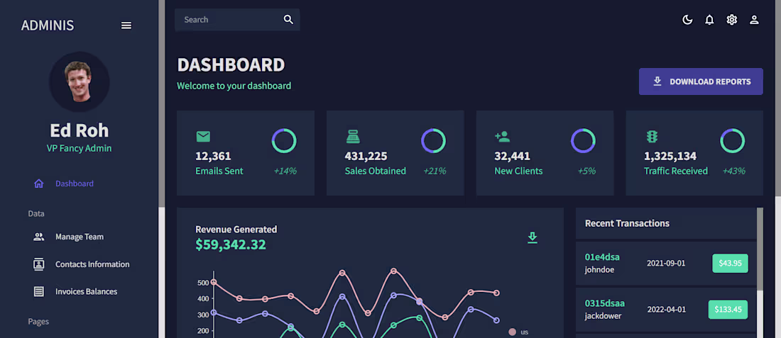 Cover image for React Dashboard