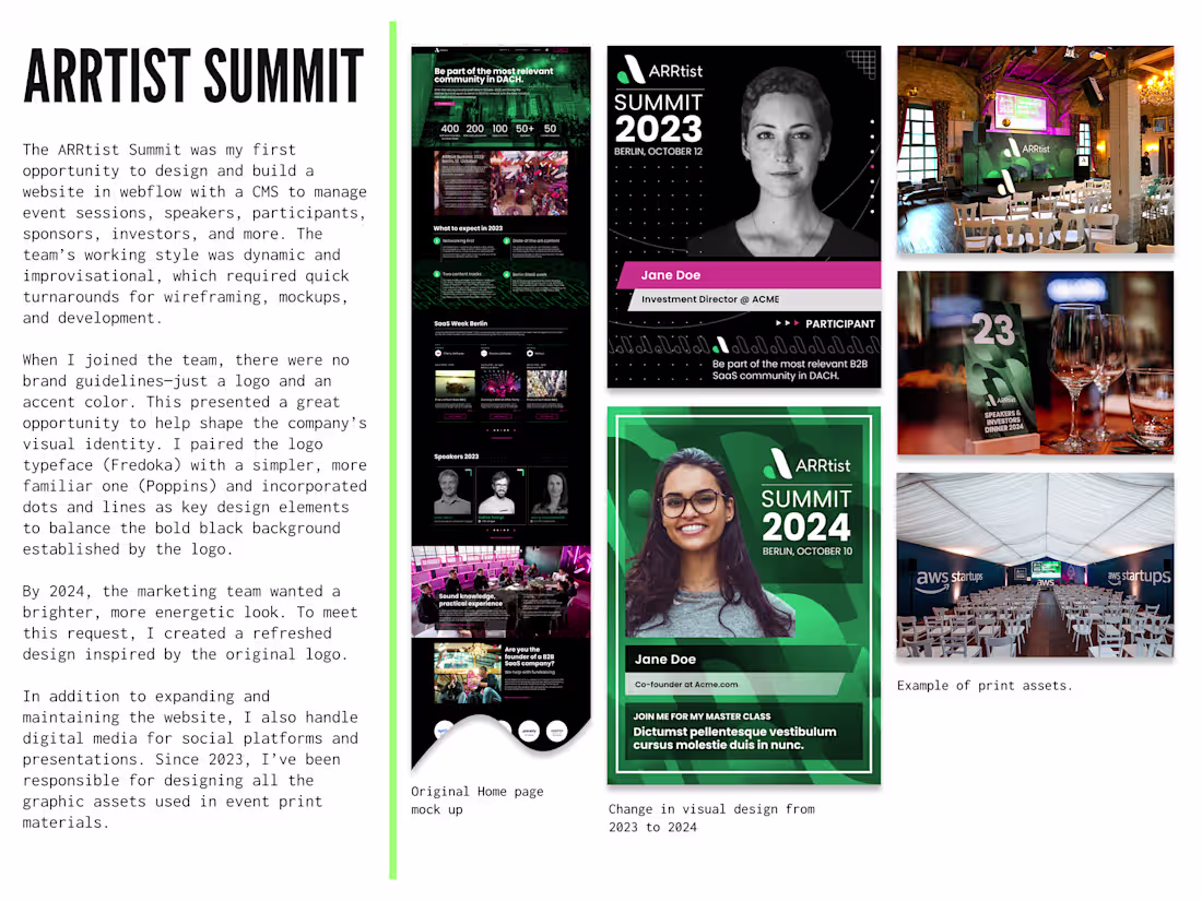 Cover image for The ARRtist Summit