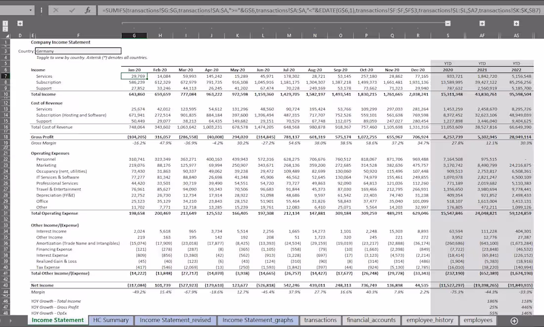 Cover image for This was a small project for a SaaS startup to review the ra...