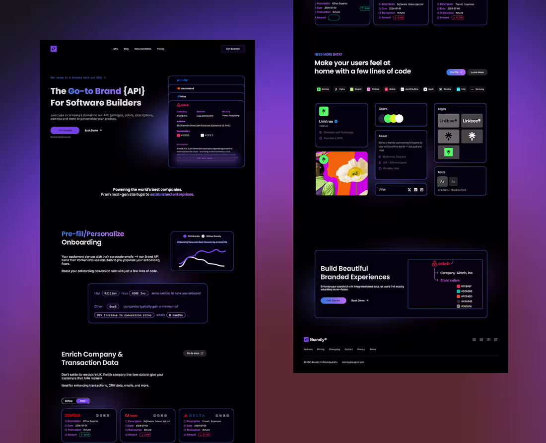 Cover image for Day 6 of posting until