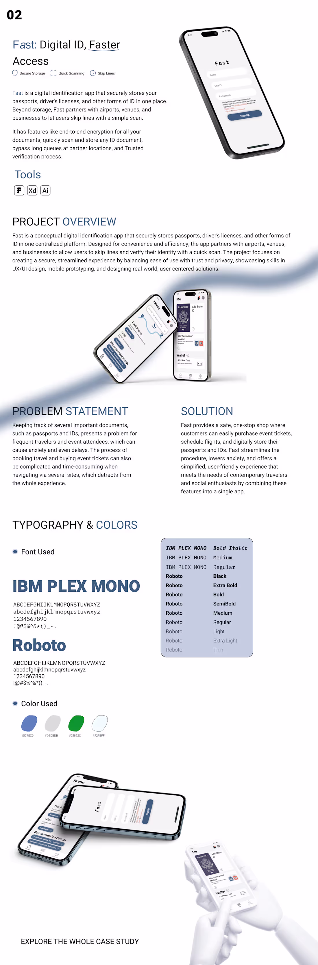 Cover image for Fast: Digital ID App