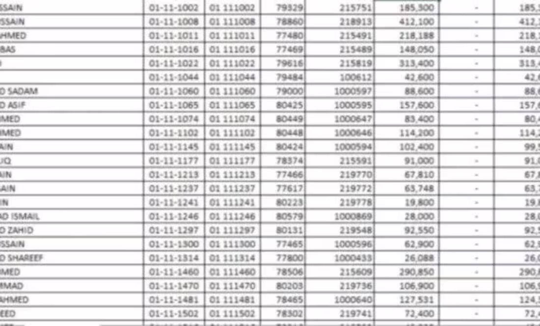 Cover image for  Virtual Assistant and offer you great WORK