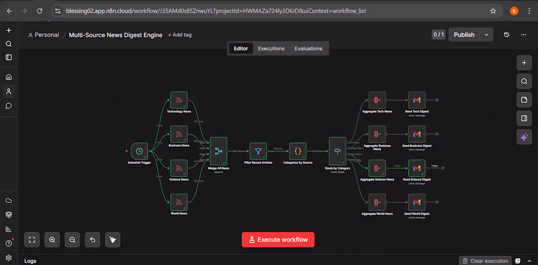 Cover image for Automate Your Morning News with Custom RSS Email Digests