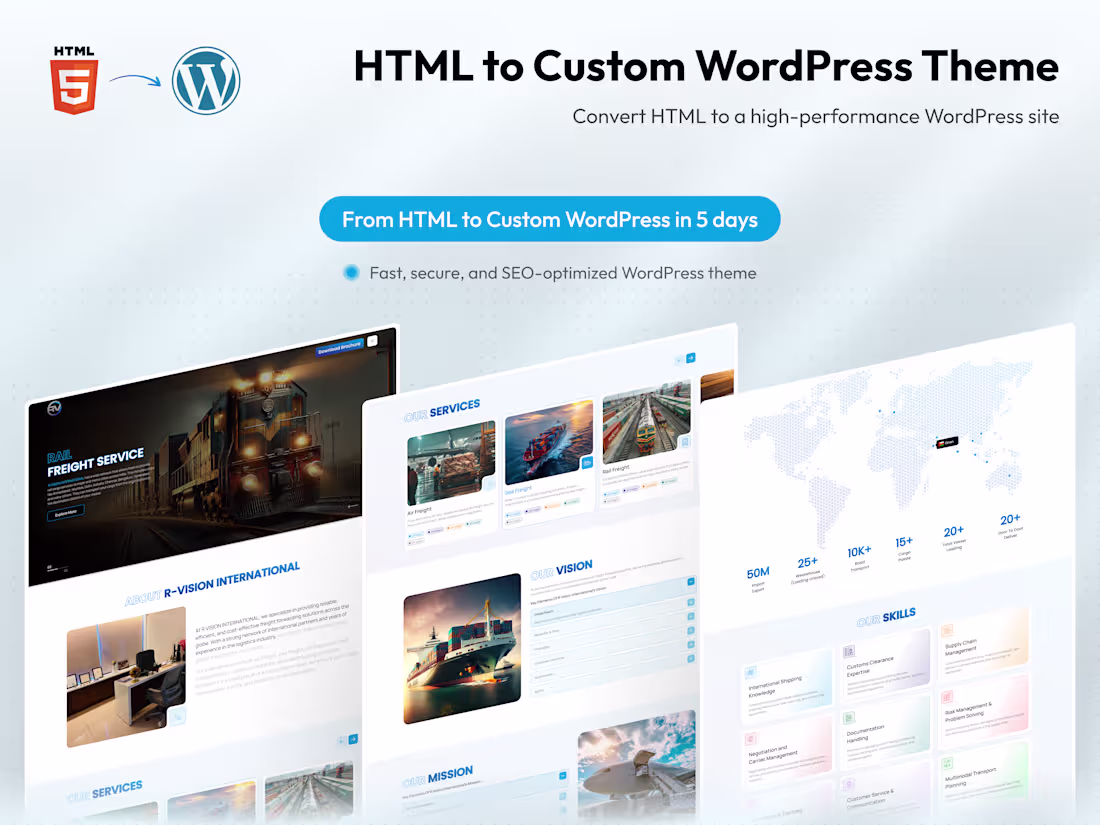 Cover image for HTML to Custom WordPress Theme