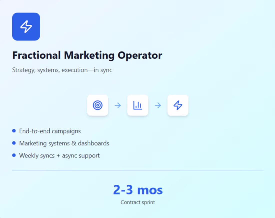 Cover image for Fractional Marketing Operator