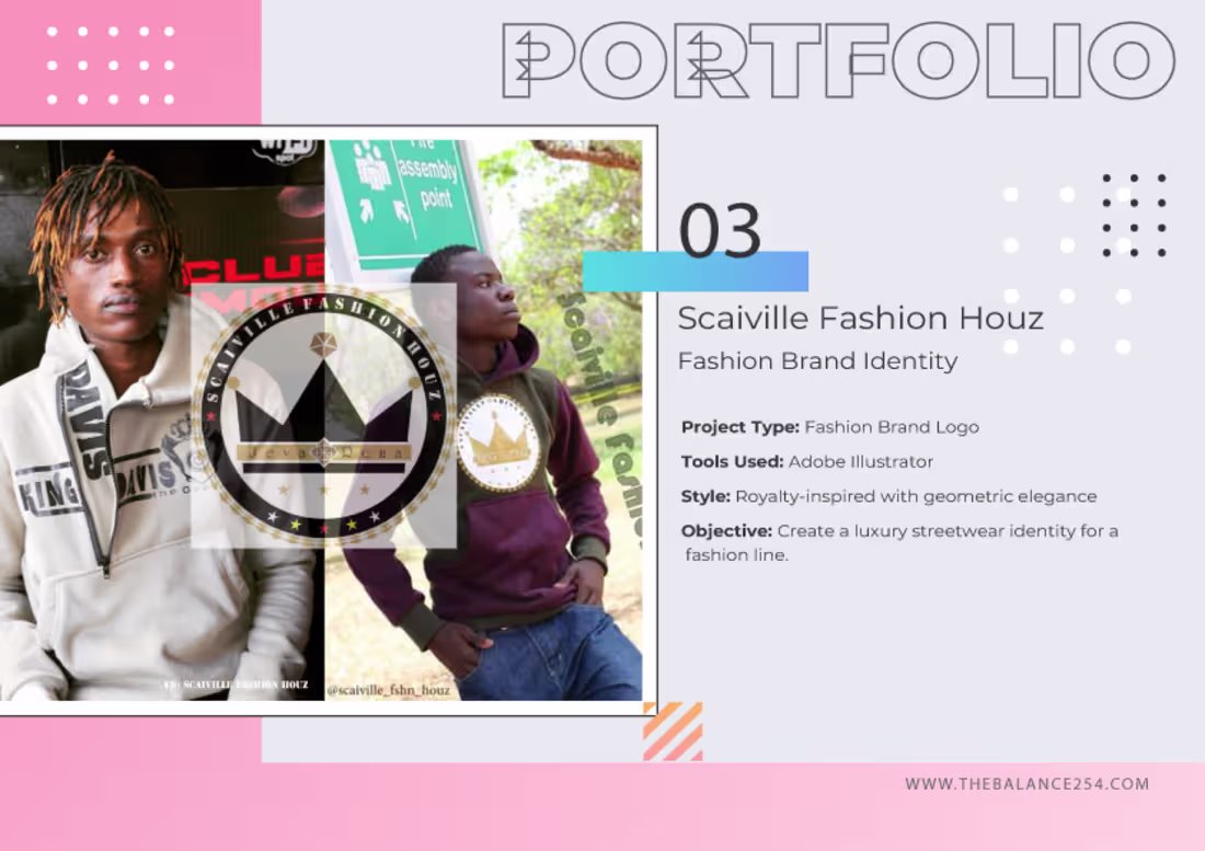 Cover image for Fashion Brand Identity