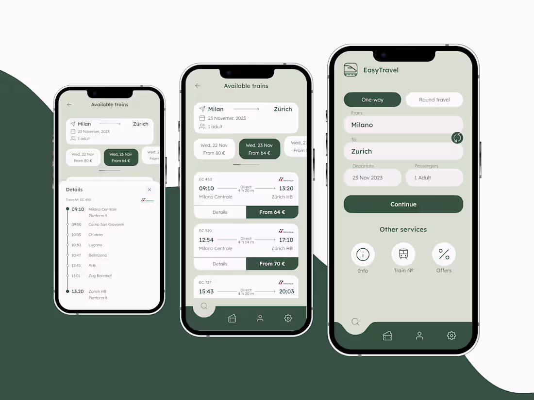 Cover image for UI/UX Design For Your Mobile App