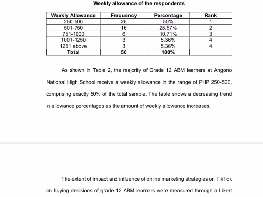 Cover image for Market research competative