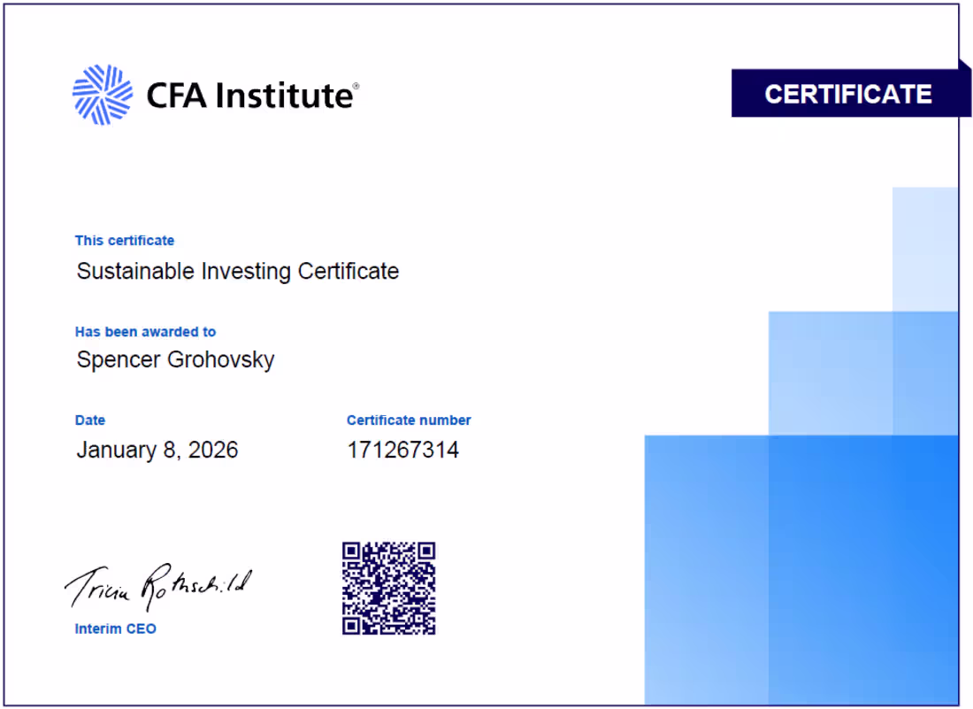 Cover image for Issued by the CFA Institute.
