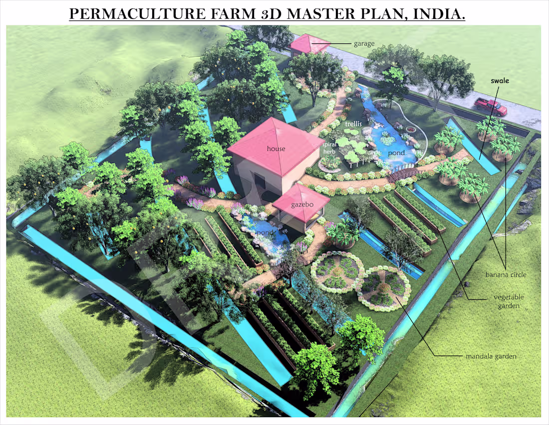 Cover image for PERMACULTURE FARM DESIGN, INDIA (landscape design)