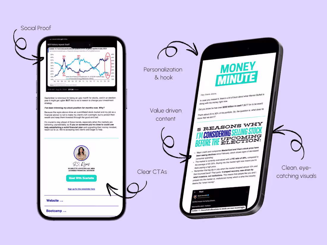 Cover image for Email Marketing & LinkedIn Copy Strategy 