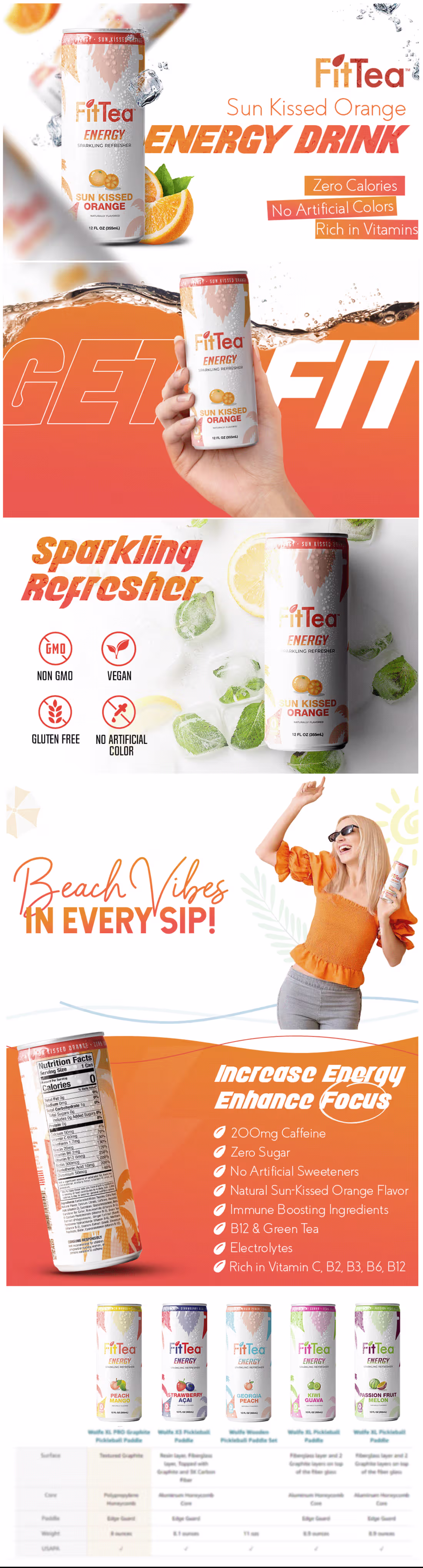 Cover image for Amazon EBC / A+ content