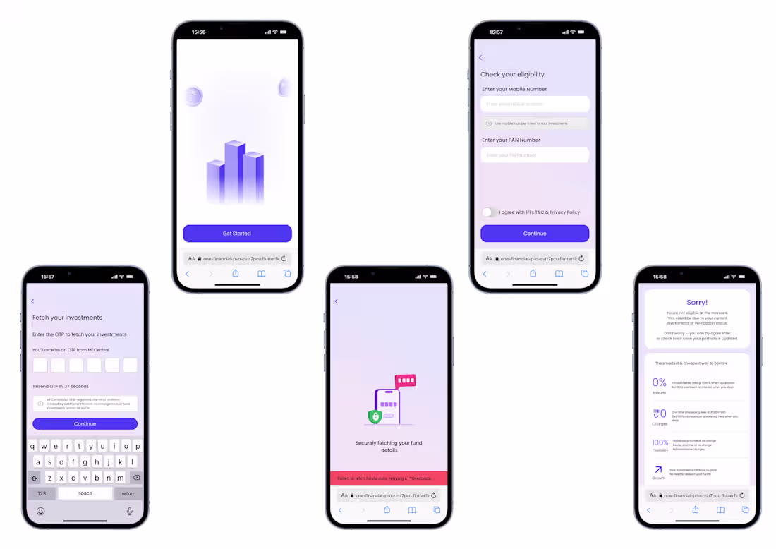 Cover image for 1Fi – Mutual Fund Pledging App Development