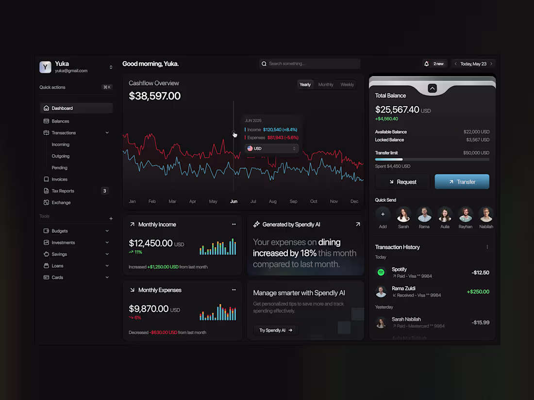Cover image for Finance SaaS Dashboard