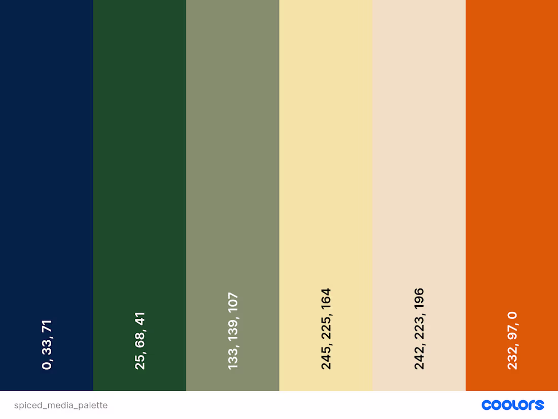 Cover image for Digital Magazine using Flexbox