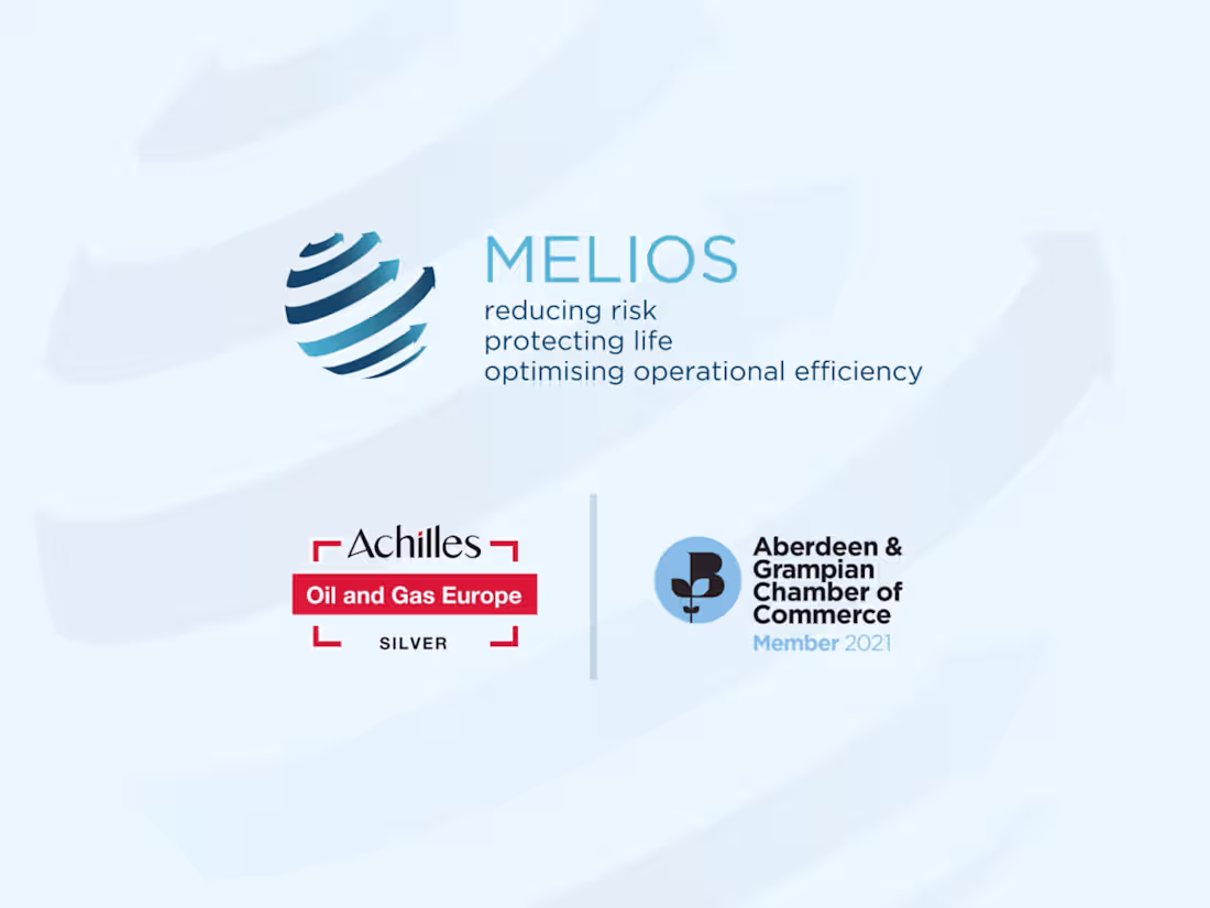 Cover image for Elevating Risk Management with Melios