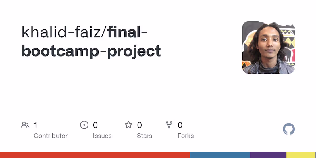 Cover image for Bookishy