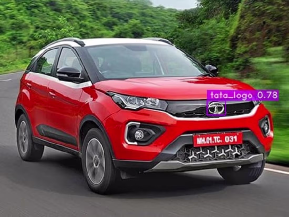 Cover image for Custom Object Detection using Computer Vision