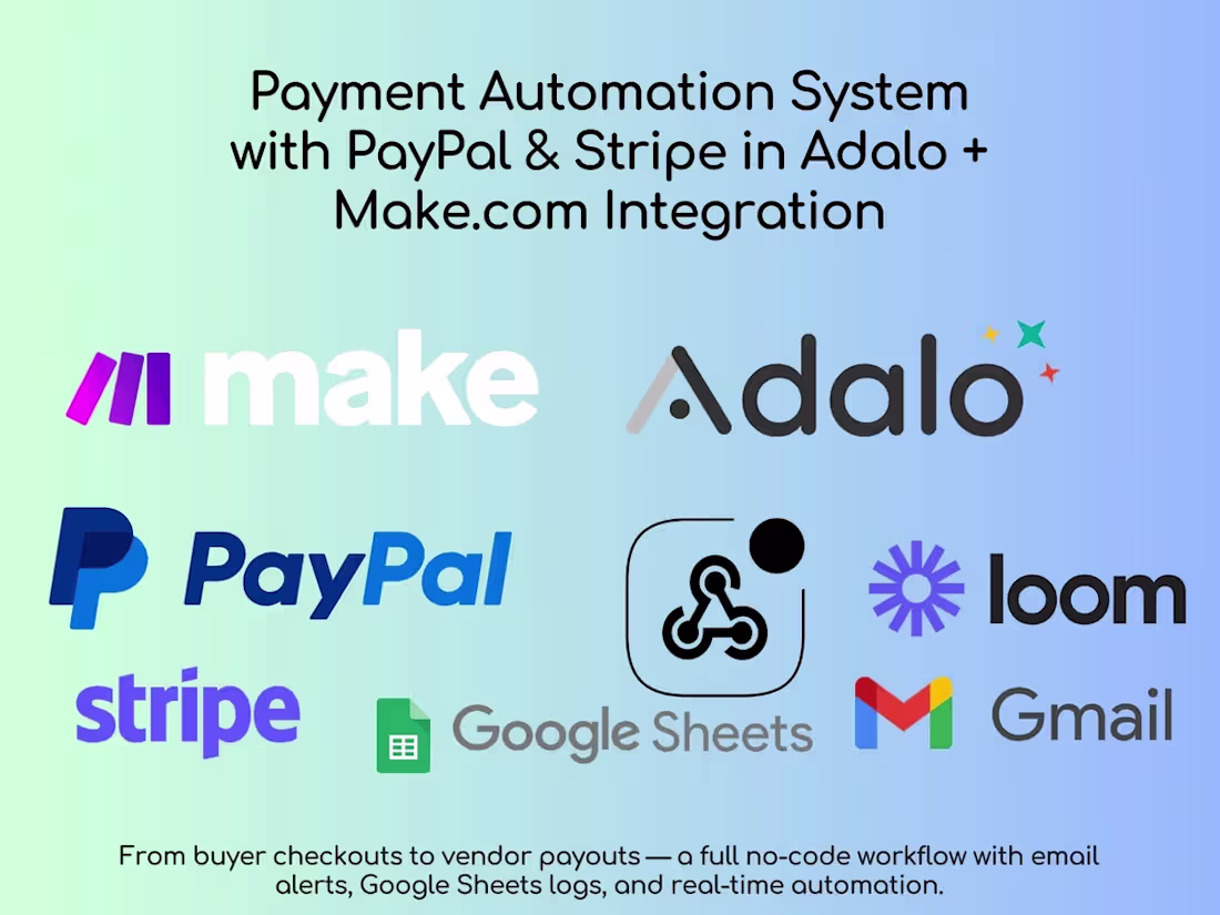 Cover image for Payment Automation System with PayPal & Stripe Integration