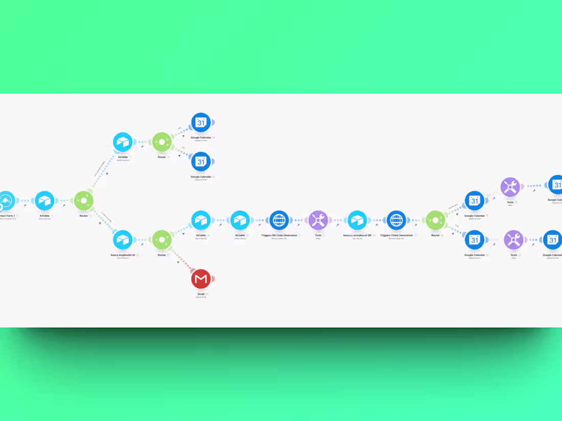 Cover image for Event Tickets Workflow - JUANIVALLEJOS.COM