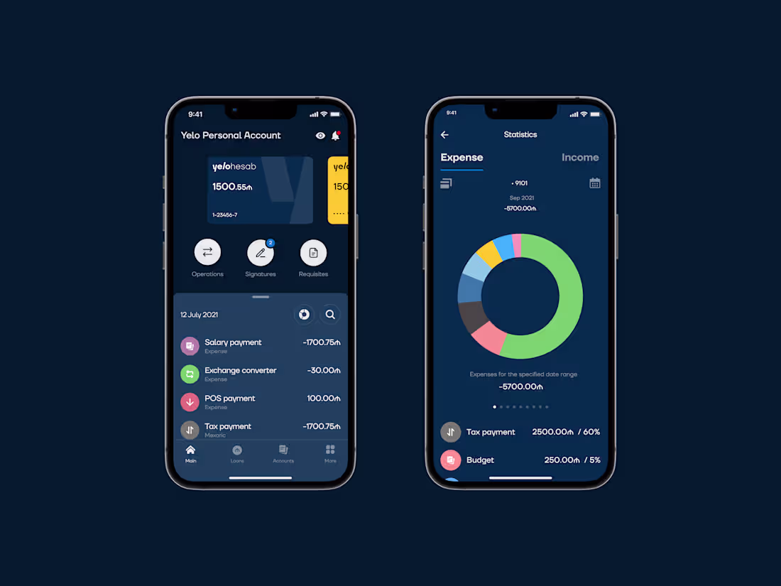 Cover image for Yelo Bank App
