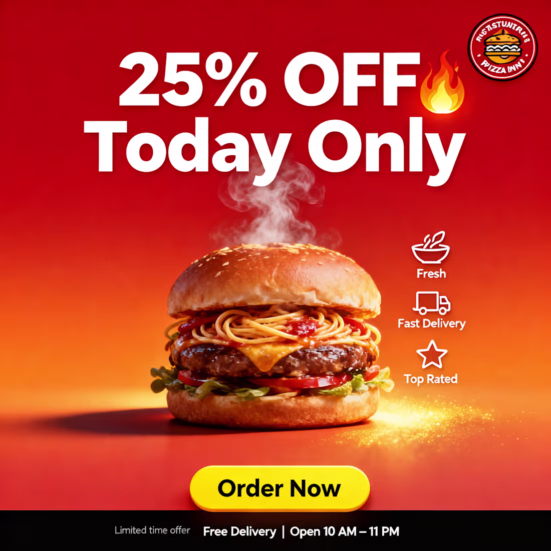 Cover image for Currently creating high‑CTR Facebook Ads