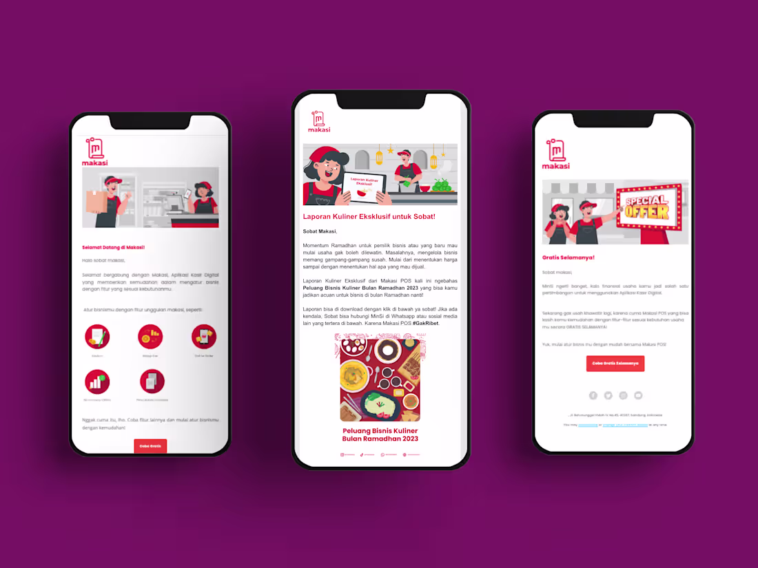 Cover image for MakasiPOS Email Marketing Campaign
