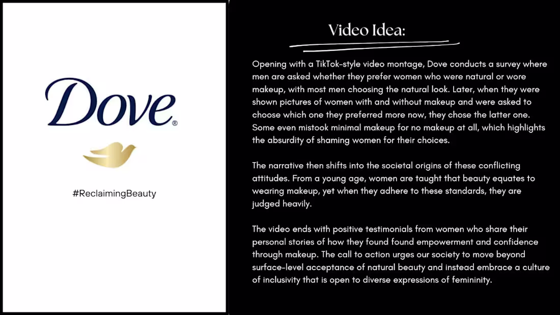 Cover image for Dove: "Reclaiming Beauty" Marketing Campaign