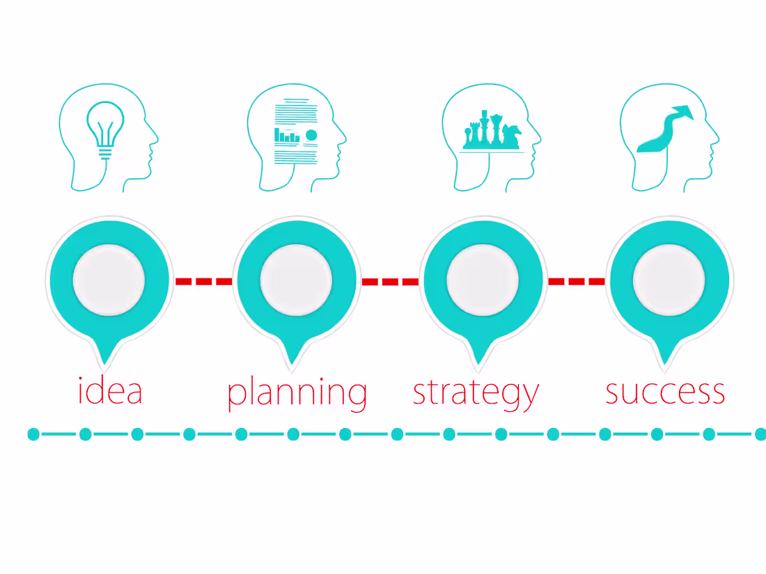 Cover image for Project Coordination for Bellvantage (Pvt.) Ltd