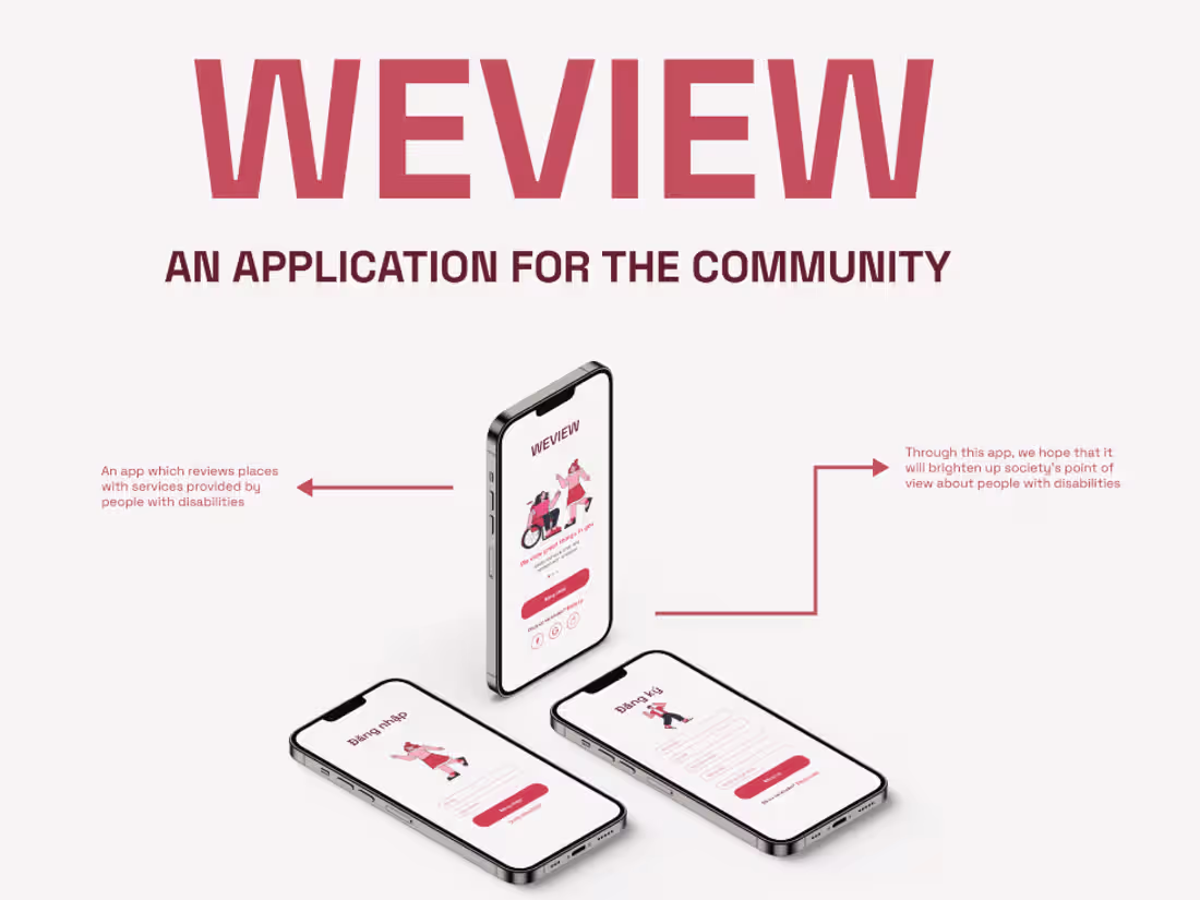 Cover image for WeView - Mobile App for disabilities worker