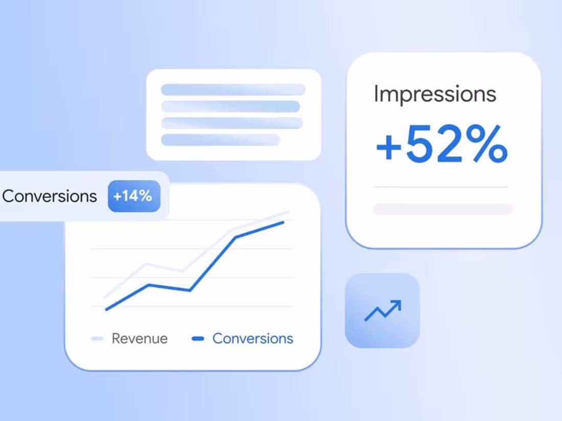 Cover image for Full Service Google Ads Management & Consulting
