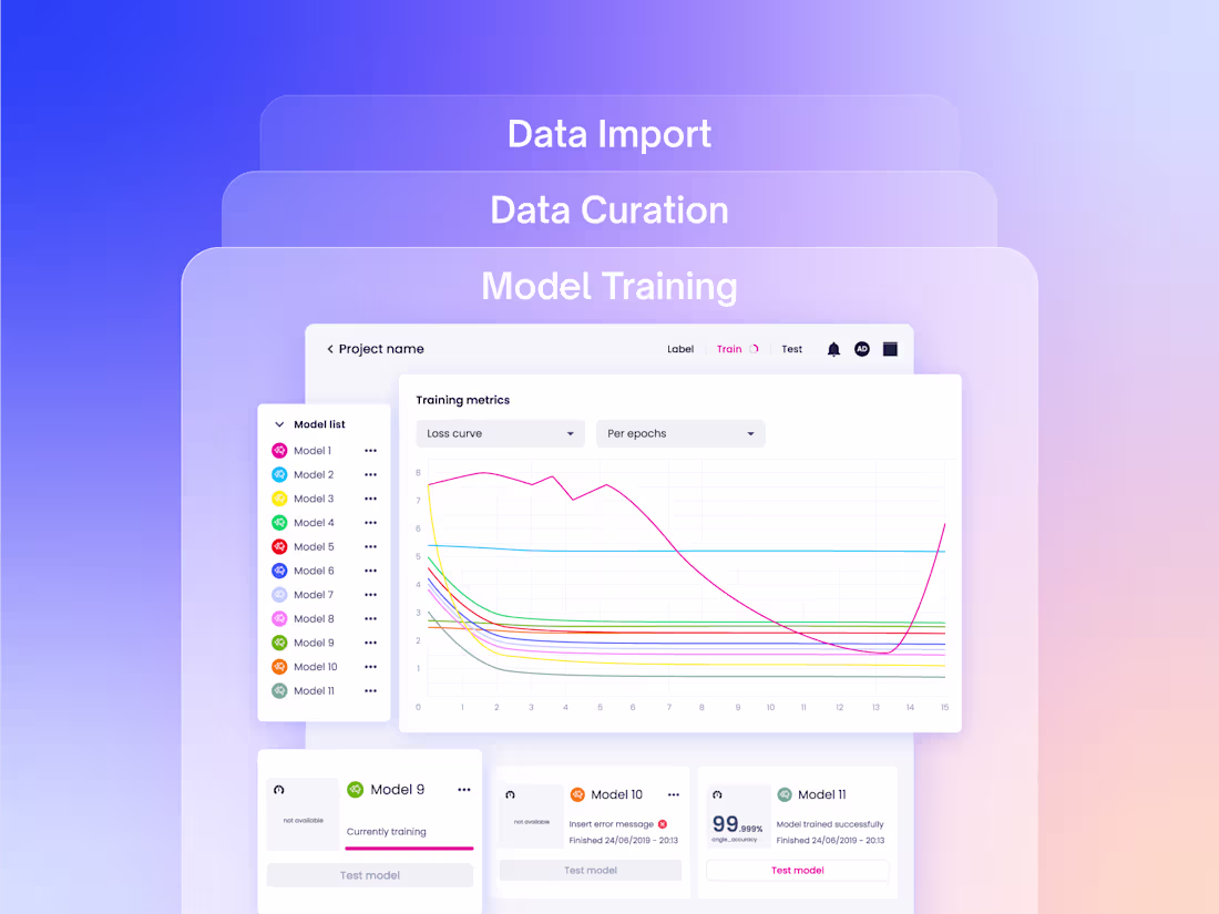 Cover image for Robovision