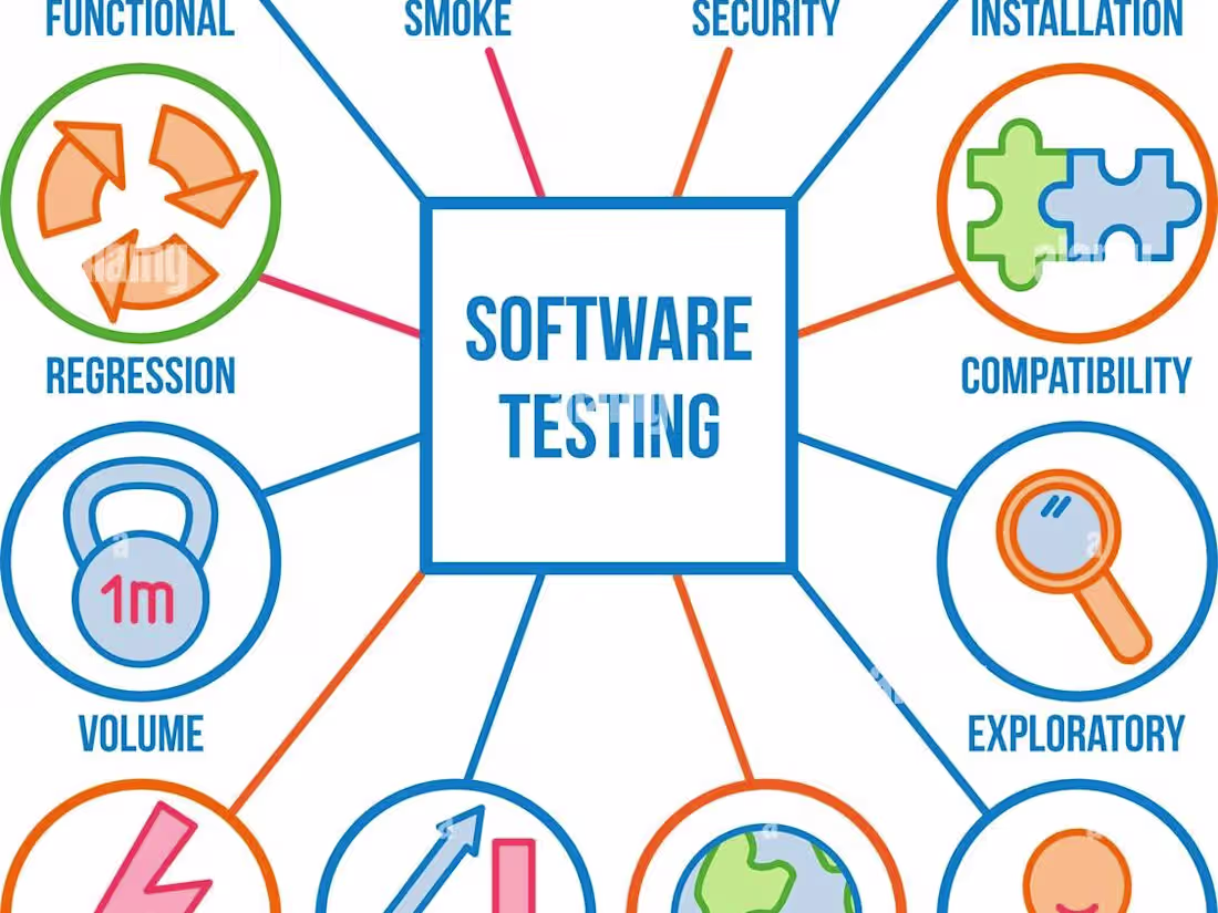 Cover image for Salesforce QA | Manual & Automation testing
