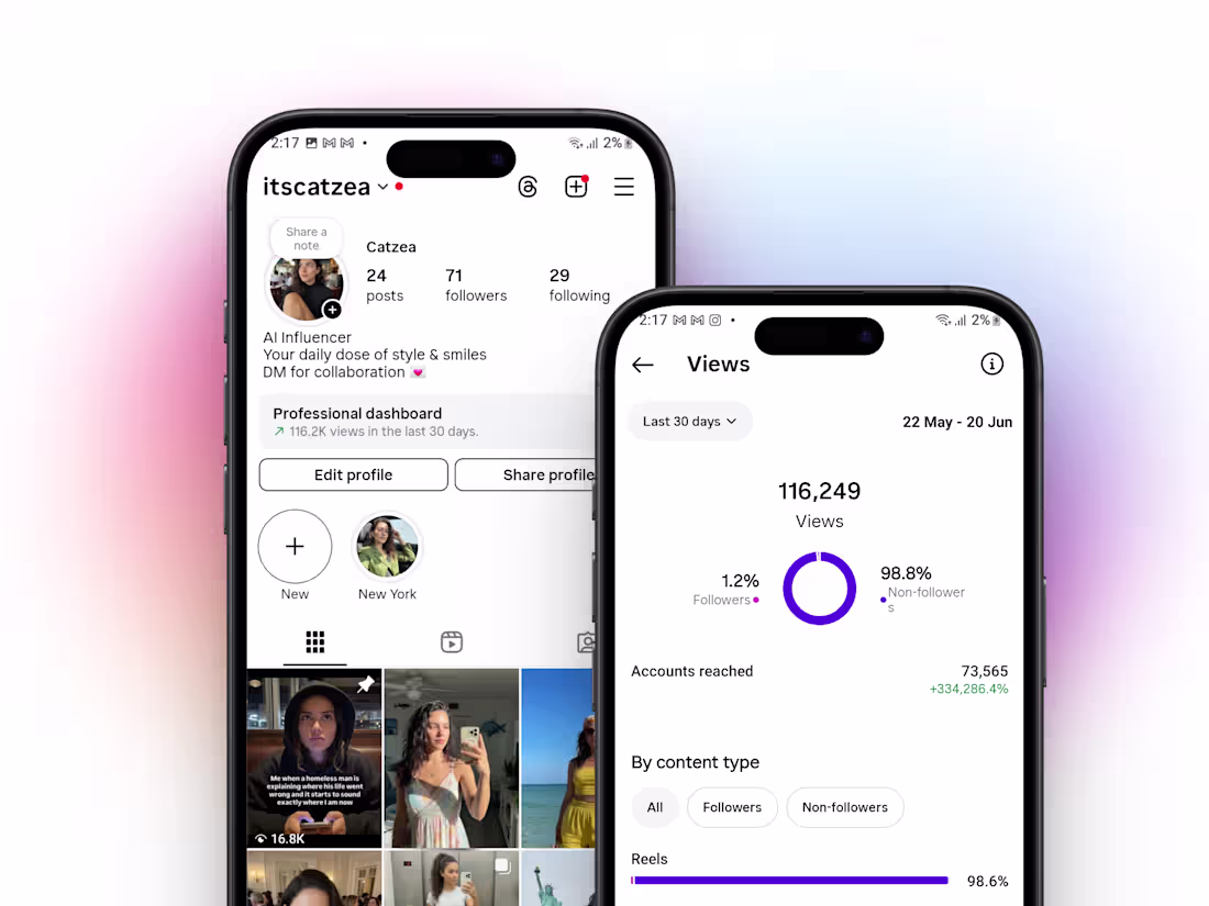 Cover image for Instagram Campaign with Catzea - 115K+ IG Reach 