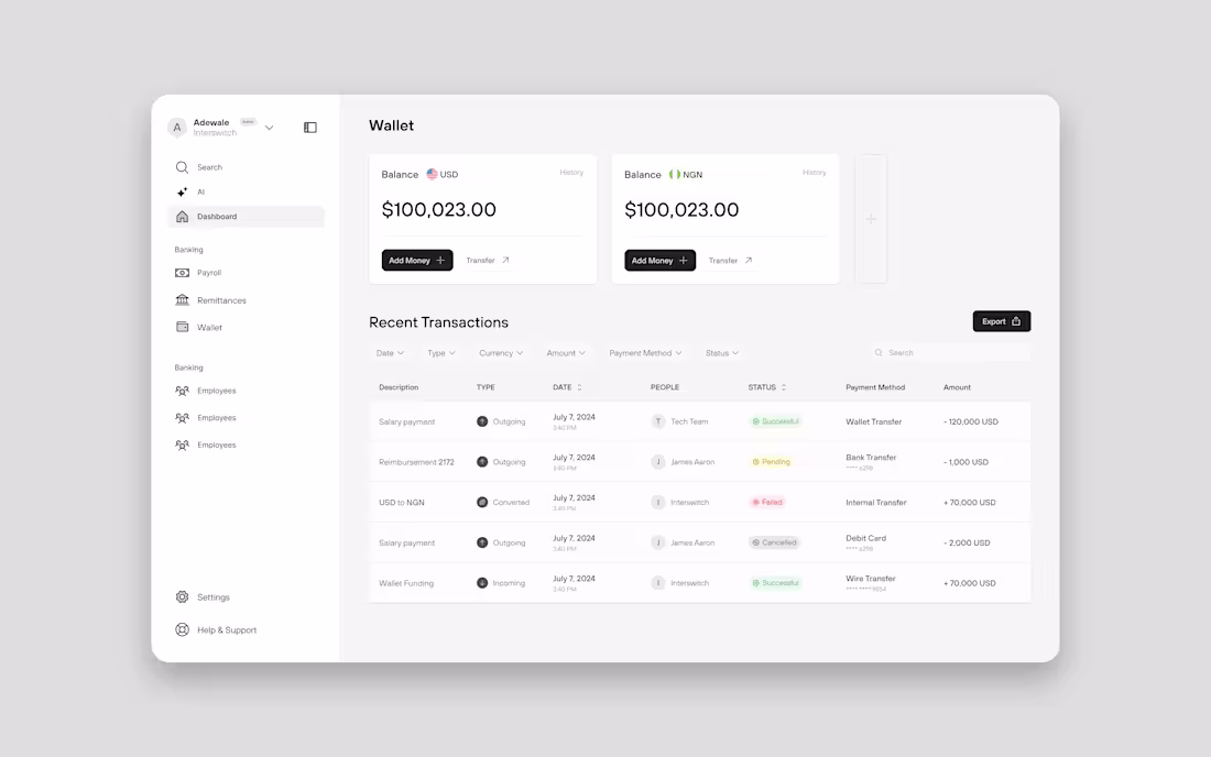 Cover image for Dashboard design from the archive