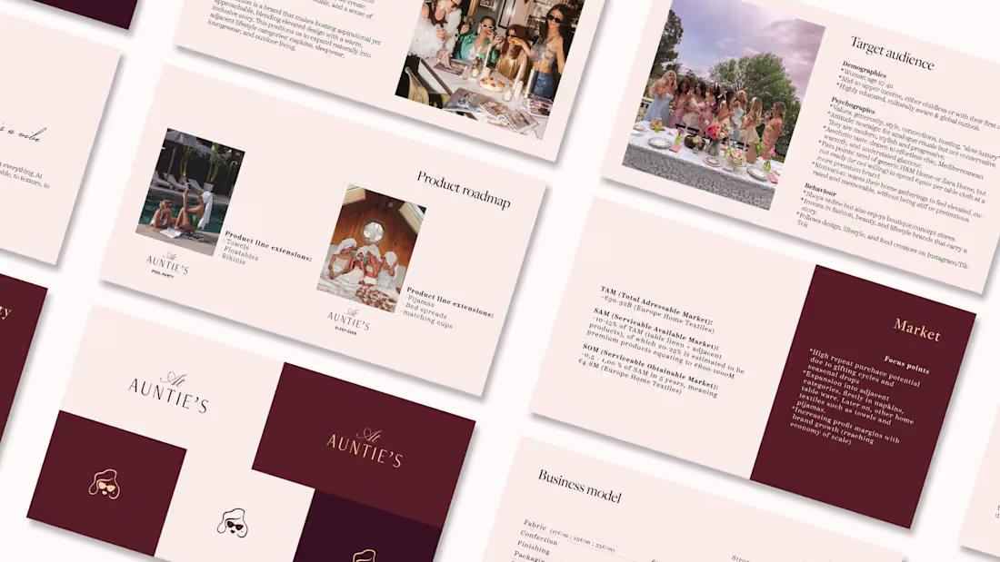 Cover image for This is a self-initiated brand