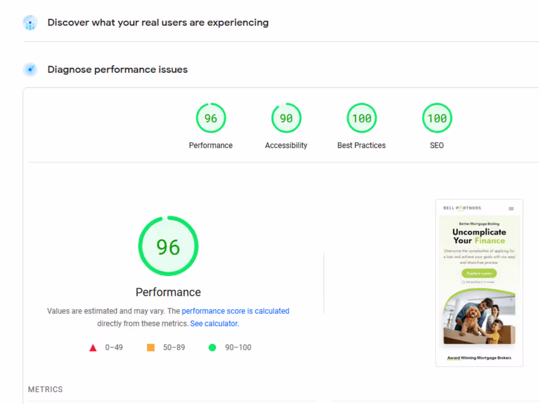 Cover image for Blazingly Fast WordPress Website With Booking Functionality