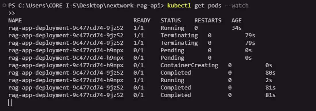 Cover image for Deploying a RAG API on