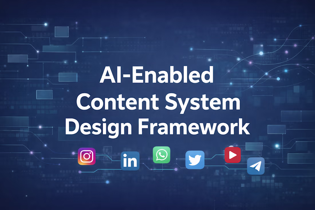 Cover image for AI-Enabled Content System Design Framework