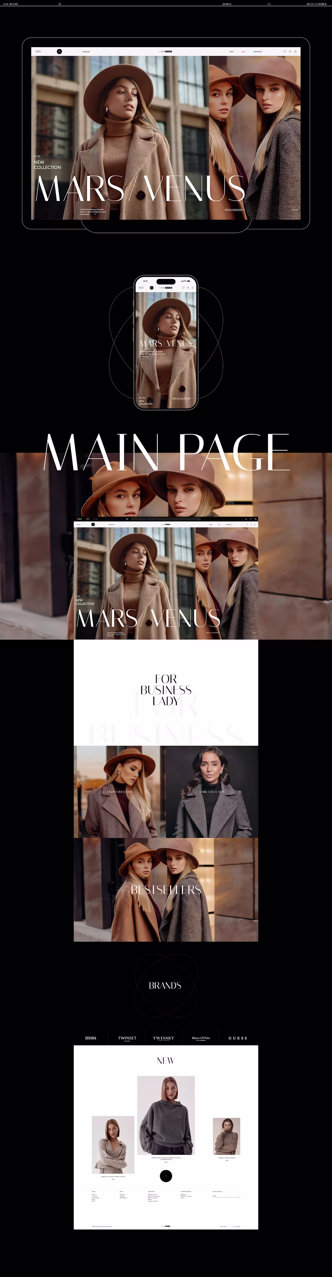 Cover image for Lady History E-commerce