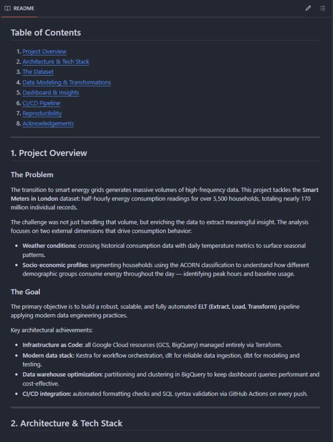 Cover image for GitHub README / Documentation
Full project