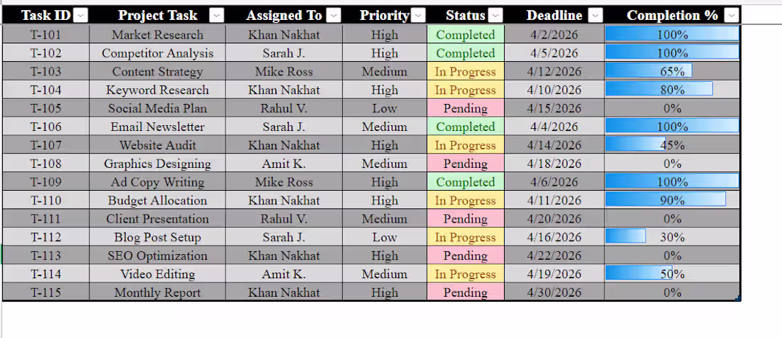 Cover image for "I just finished building this