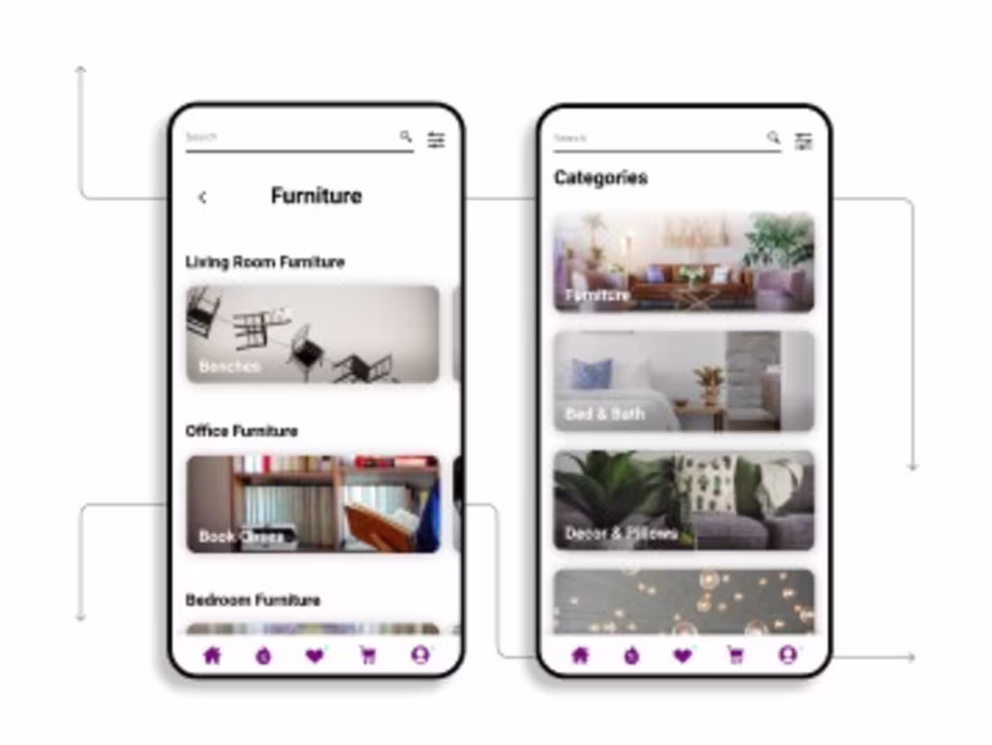 Cover image for Ecommerce App UI