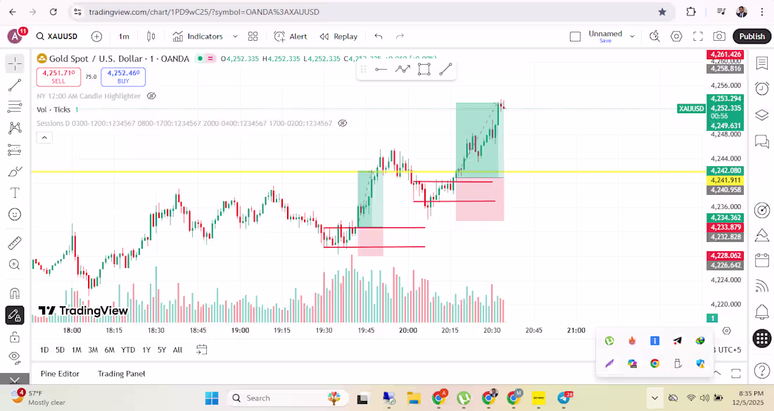 Cover image for 🚀 Learn Forex Trading Strategies & Get Consistent Results! ...