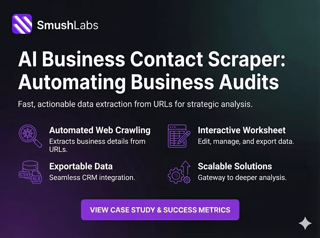 Cover image for AI Business Contact Scraper