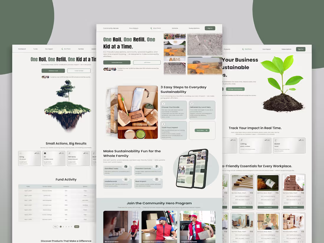 Cover image for Kind Pack Website Design Eco-Friendly Digital Platform